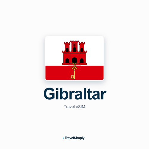 Gibraltar eSIM