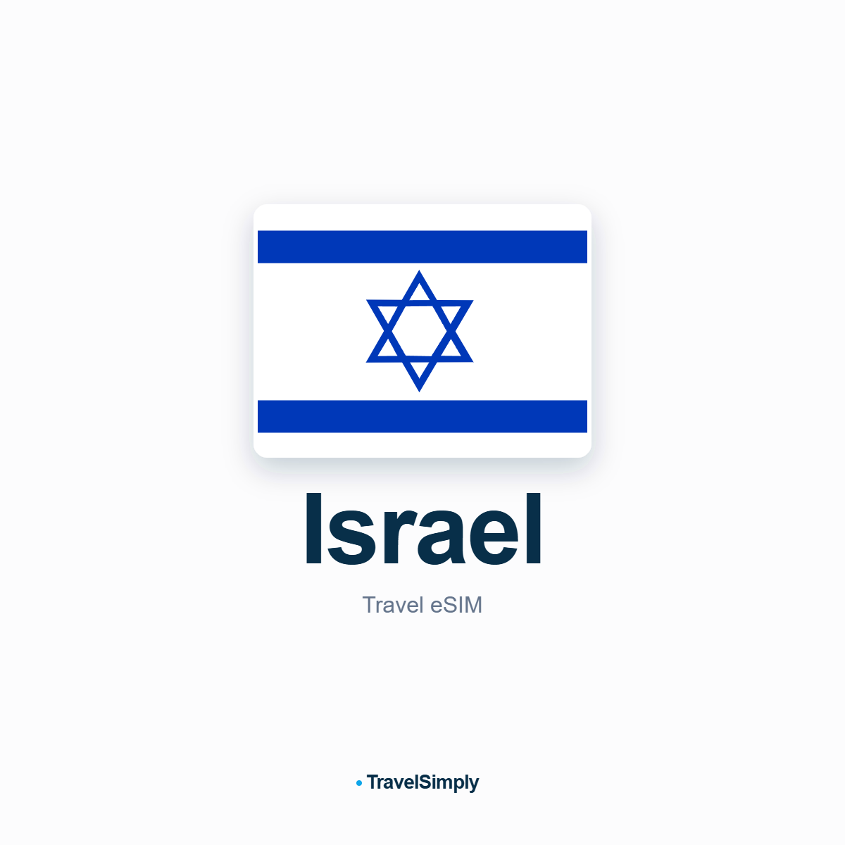 Israel eSIM