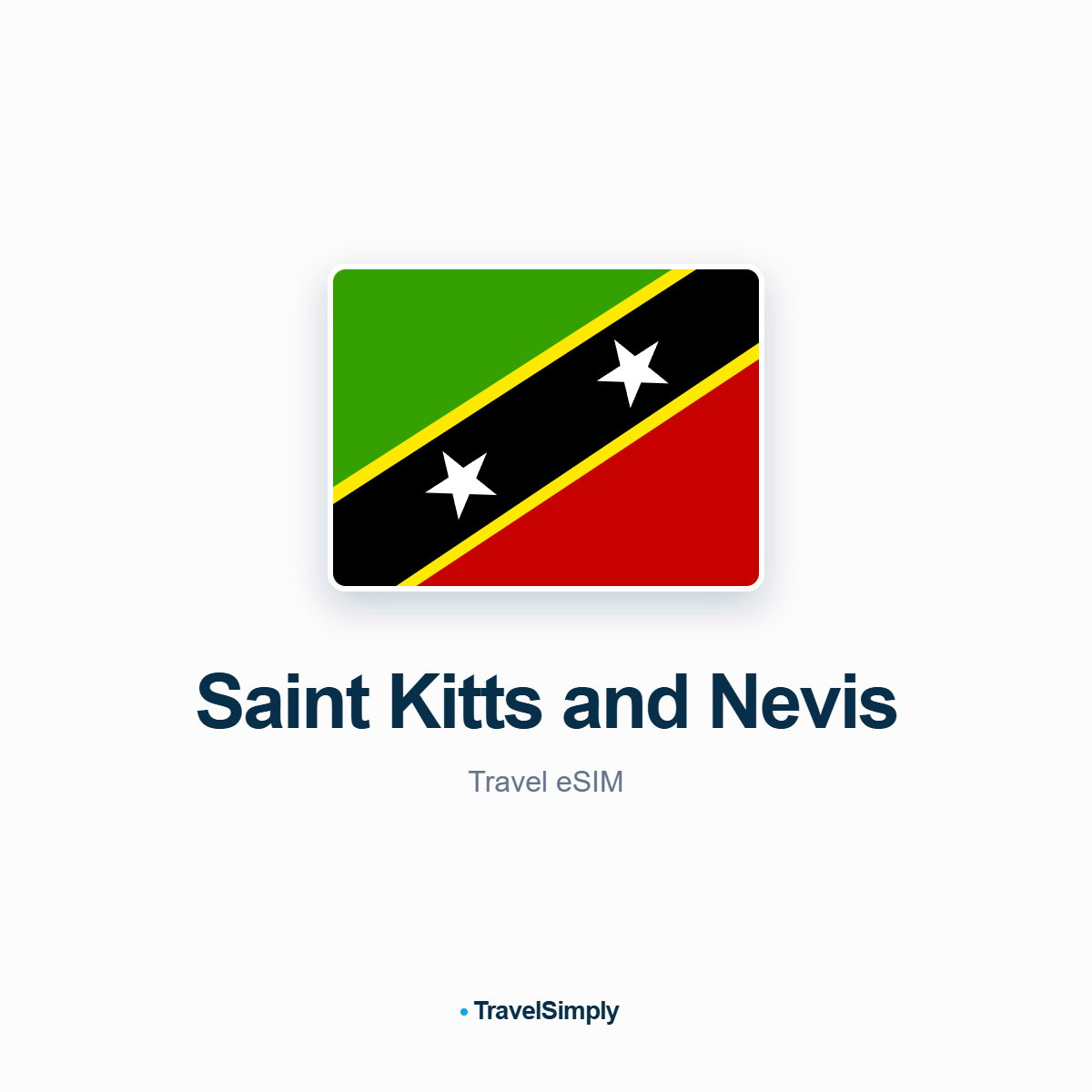 Saint Kitts and Nevis eSIM