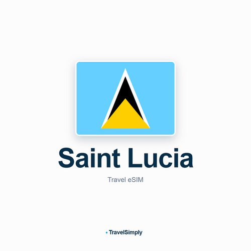 Saint Lucia eSIM