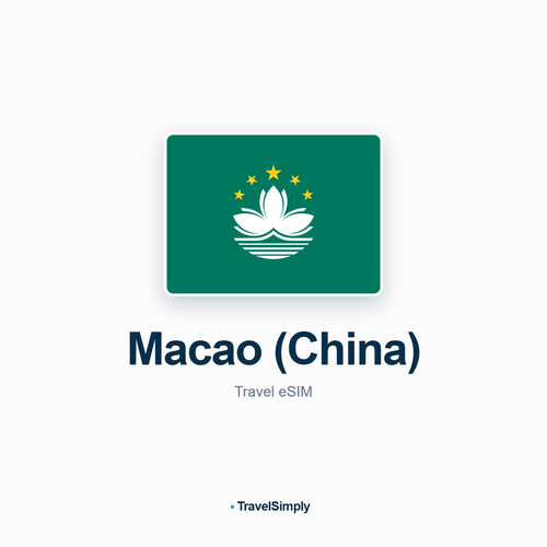Macao (China) eSIM