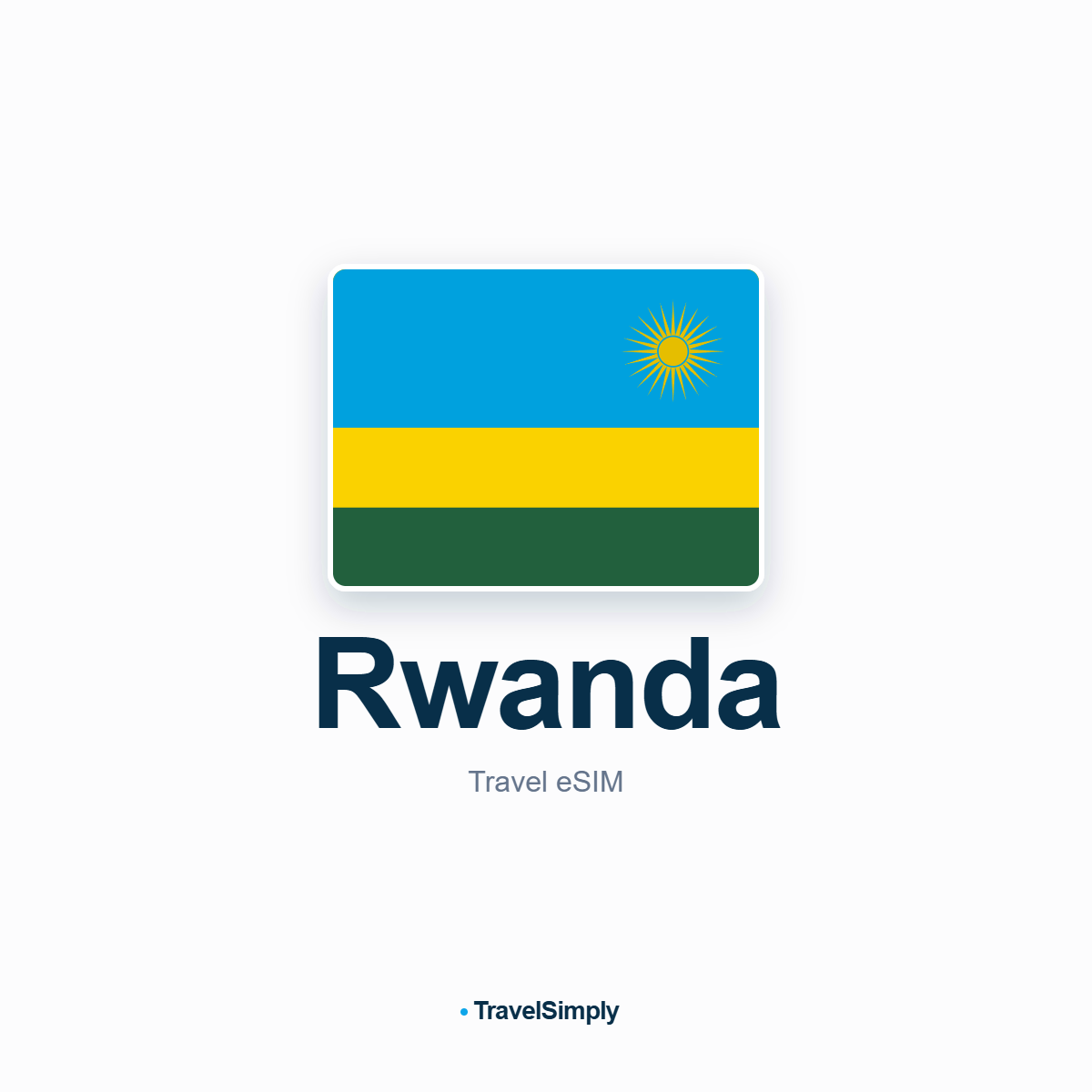 Rwanda eSIM