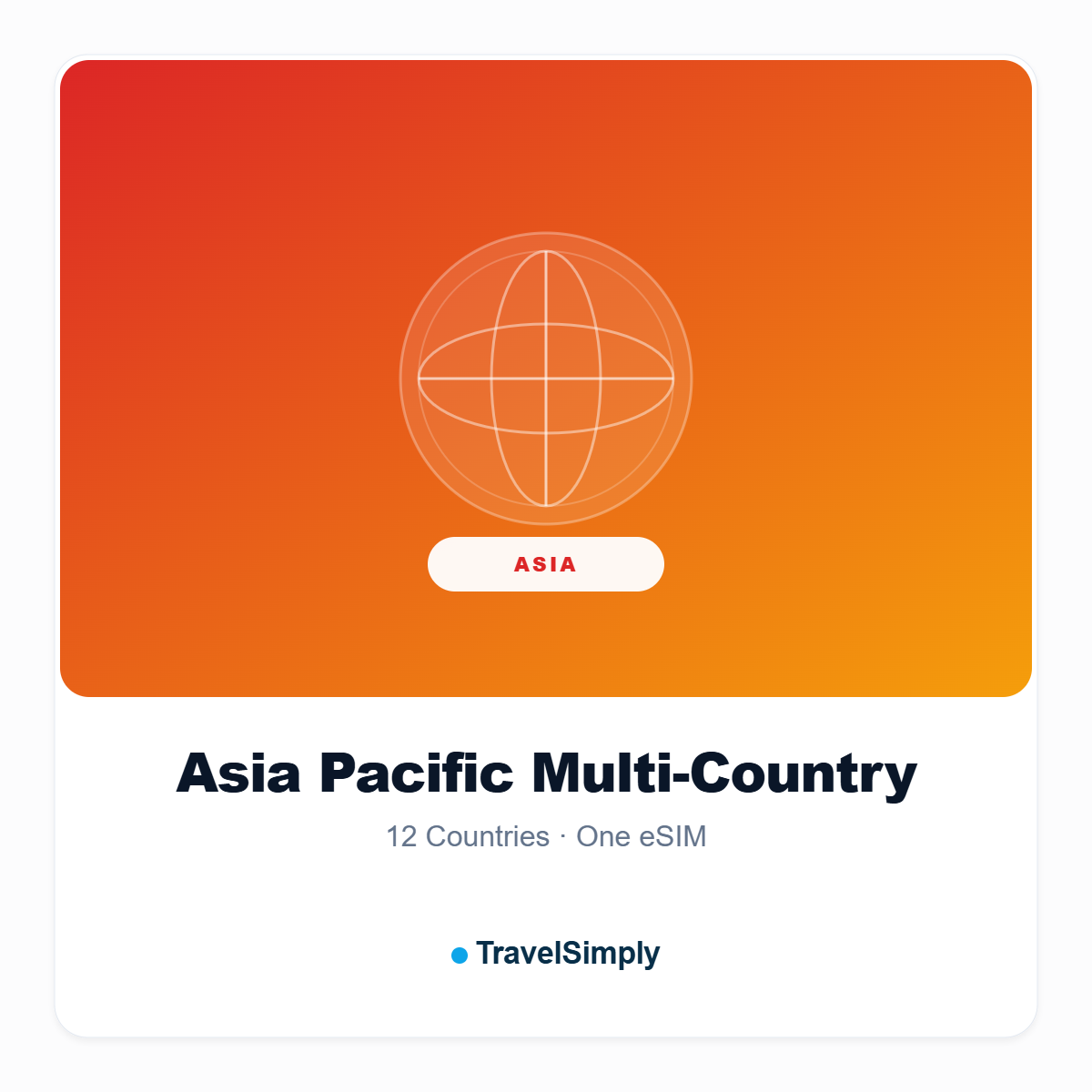Asia Pacific Multi-Country eSIM