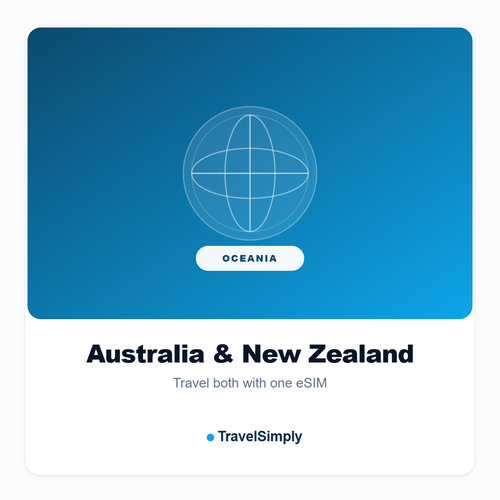Australia & New Zealand eSIM