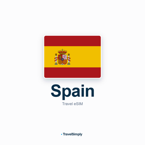 Spain eSIM