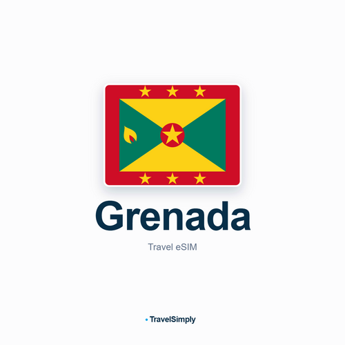 Grenada eSIM