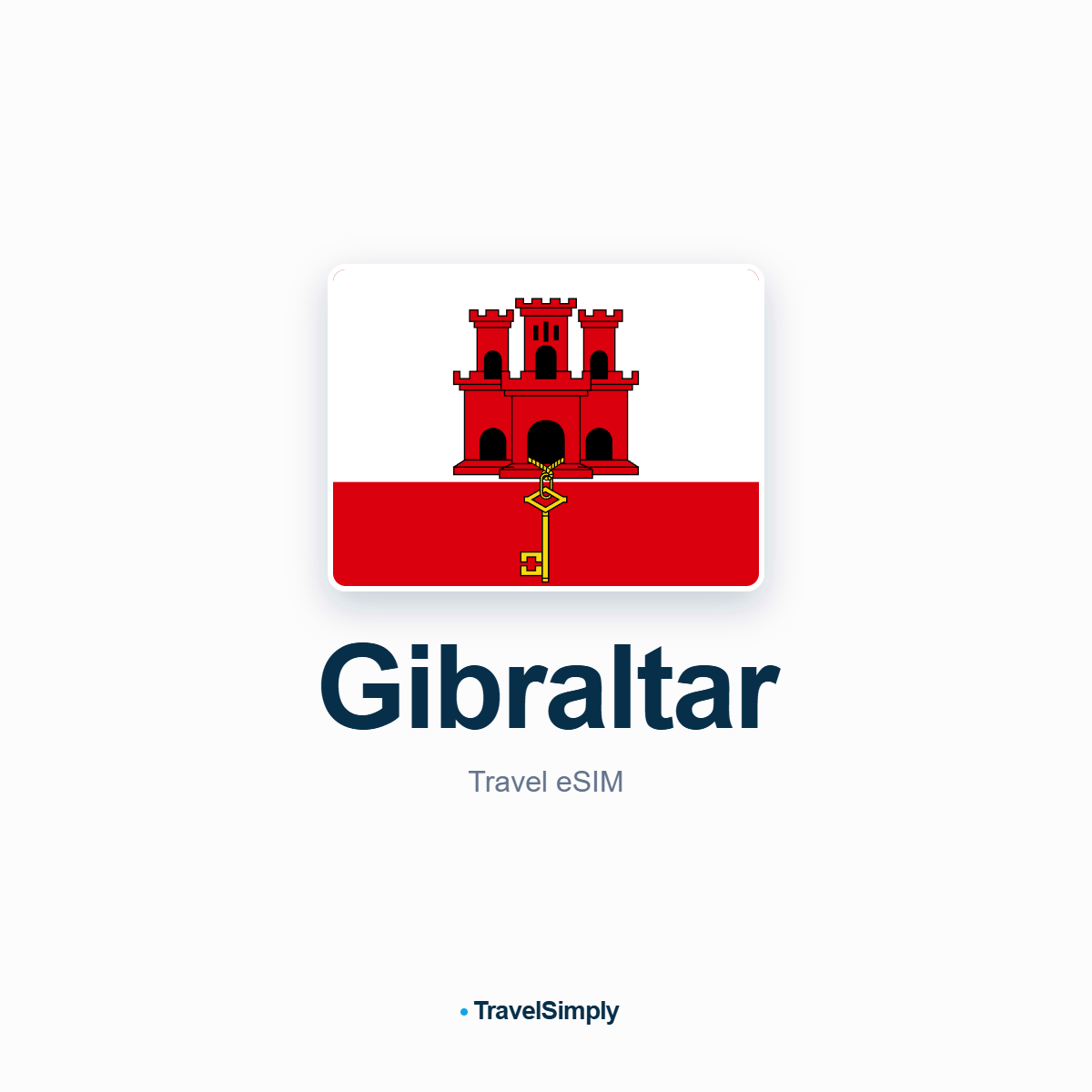 Gibraltar eSIM