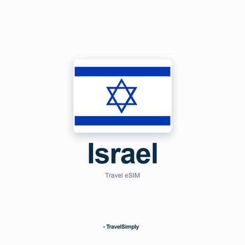 Israel eSIM