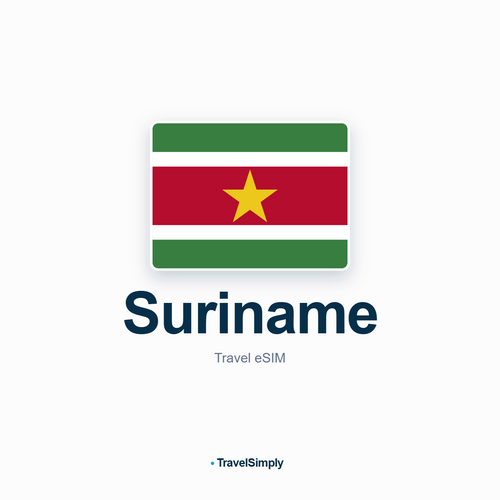 Suriname eSIM